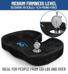 Memory Foam Seat Cushion for Tailbone Pain Relief