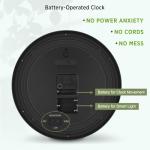 DKLS-WFAMX-036 Electronic Home Device