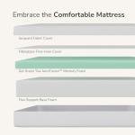 MLILY Queen 10-Inch Green Tea Memory Foam Mattress