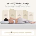 MLILY Queen 10-Inch Green Tea Memory Foam Mattress