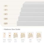 MLILY Queen 10-Inch Green Tea Memory Foam Mattress