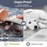 Vintage Blue 5x7 Area Rug - Washable, Non-Slip