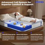 12 Inch Queen Hybrid Mattress with Pocket Springs