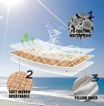 Beige Waterproof Throw Pillow Covers – Set of 2