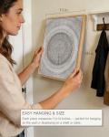 Vintage Wood Tree Rings Wall Art for Home