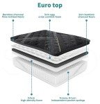 Queen Spring Mattress with Bamboo Charcoal and Euro Top