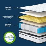 Vesgantti 10-Inch Twin Mattress | Cool Sleep Hybrid