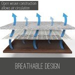 NINJA Brand Non-Slip Area Rug Pad, 0.6m x 2.4m