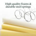 Zinus 10 Inch Medium Firm Hybrid Queen Mattress