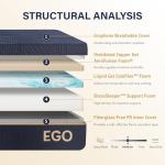 12 Inch Twin XL Copper Gel Memory Foam Mattress