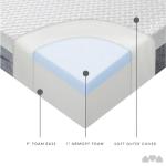 10-Inch Queen Memory Foam Mattress for Comfort