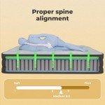 Lavio Medium Firm Pocket Spring Mattress 190x135cm