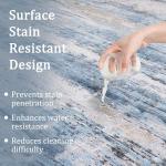 Blue Modern Abstract 6x9 Washable Area Rug