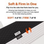 Duchess Double Gel Memory Foam Mattress with Pillow