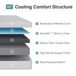 Novilla Memory Foam Queen Mattress for Cool Comfort