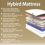 Volantica 12 Inch Memory Foam Hybrid Mattress