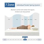 Volantica 12 Inch Memory Foam Hybrid Mattress