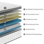 Laccard 10-Inch Medium Firm Queen Mattress