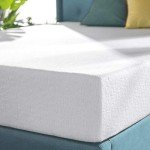 Zinus Queen Mattress | 7-Zone Memory Foam Comfort