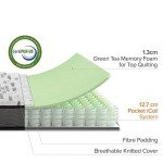 Zinus Queen Pocket iCoil Spring Mattress - Medium Feel