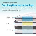 Giselle Double Bed Innerspring Mattress with Pillow Top