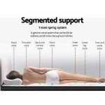 Giselle Double Mattress with 7-Zone Pocket Springs