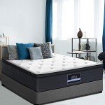 Giselle Double Mattress with 7-Zone Pocket Springs