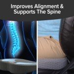 Memory Foam Auto Cushion for Ultimate Comfort