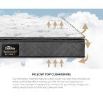 Bedra King Single Mattress with Bonnell Spring Support