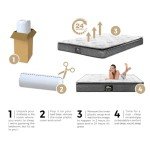 Bedra King Single Mattress with Bonnell Spring Support