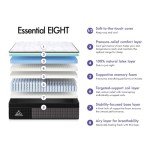 Queen Size Starry Eucalyptus Pocket Spring Mattress