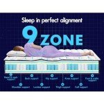 Queen Size Starry Eucalyptus Pocket Spring Mattress