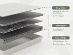 Koala SE Double Mattress - Medium-Firm Comfort