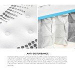 Cool Gel Eurotop Single Mattress - 22cm Thick