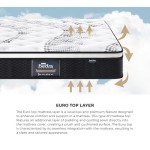 Cool Gel Eurotop Single Mattress - 22cm Thick