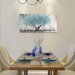 Teal Blue Tree of Life Wall Art Canvas