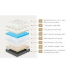 Single Cool Gel Pocket Spring Mattress - 34cm Thick