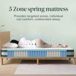 Zinus Queen Chiro Cooling Pocket Spring Mattress