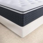 Queen Hybrid Mattress with 5 Zone Pocket Springs