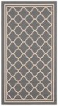 Safavieh Courtyard II Anthracite/Beige Area Rug
