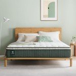 Zinus Queen Euro Top Cooling Pocket Spring Mattress