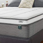 Zinus Chiro Queen Mattress with Pocket Springs
