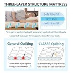 Japanese Futon Mattress CLASSE King Single - White