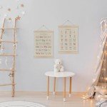 Alphabet & Numbers Poster Frame Set for Kids