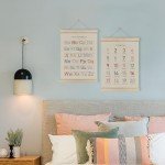 Alphabet & Numbers Poster Frame Set for Kids