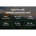 Alfordson Kids Wooden House Bed Frame, White