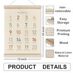 Alphabet & Numbers Poster Frame Set for Kids