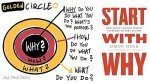 Start With Why