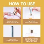 Travel Size Refillable Perfume Atomizer Bottle Set