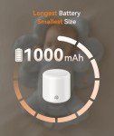 Dreamegg Portable White Noise Travel Machine